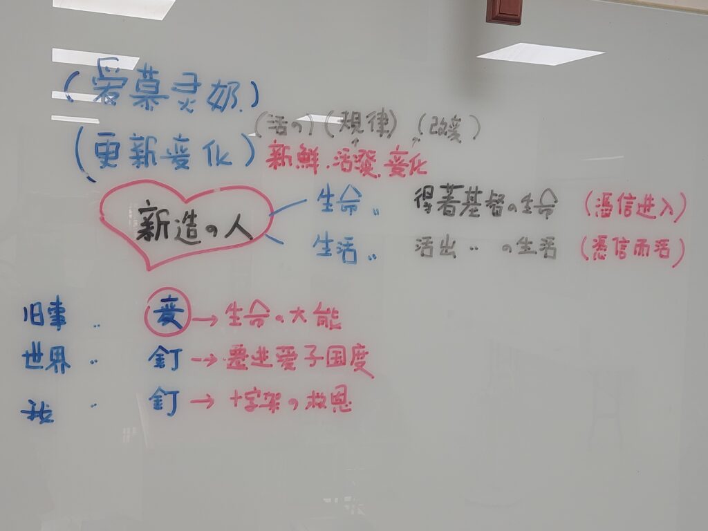 1140223新造的人-白板紀錄